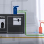 Diagram of Volkmann PowTReX metal powder transfer system