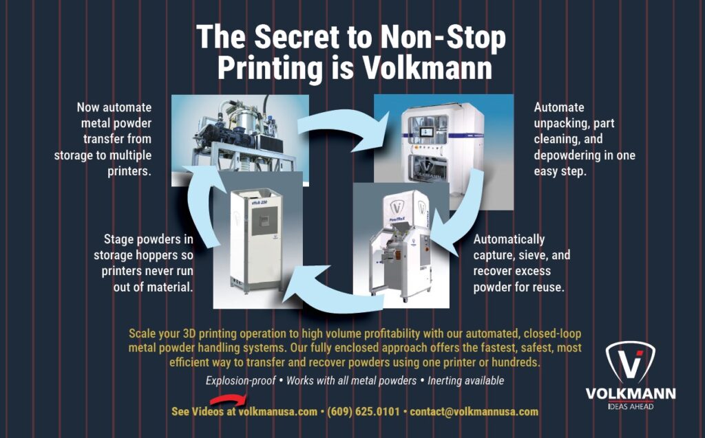 Volkmann advertising additive manufacturing metal 3D printing